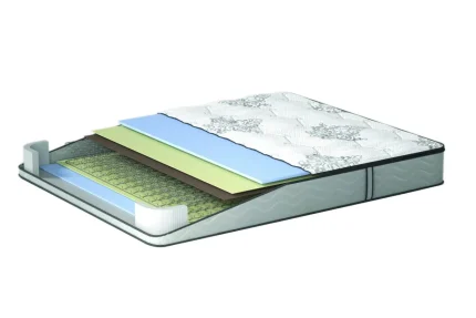 Structură internă echilibrată