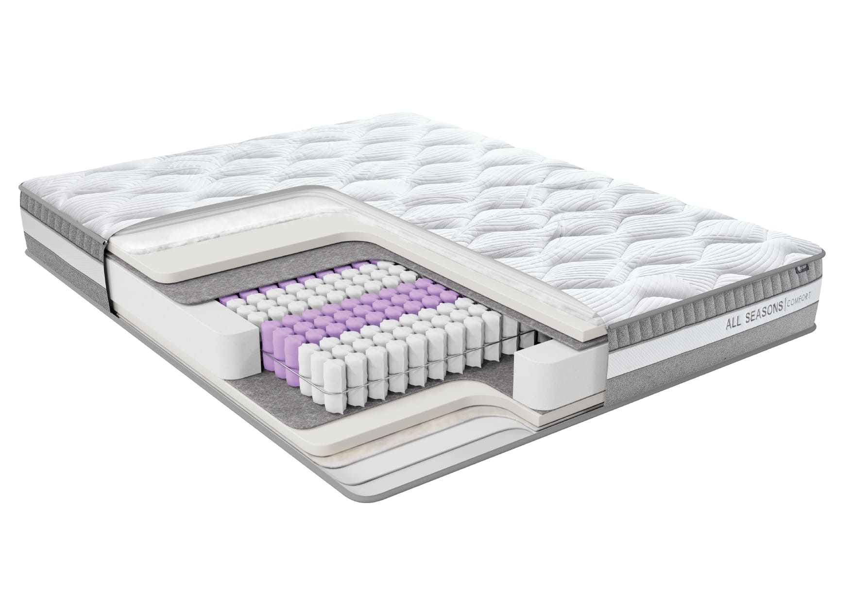 saltea_chisinau_allseasonscomfort-1