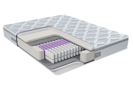 Structură saltea Active Comfort straturi