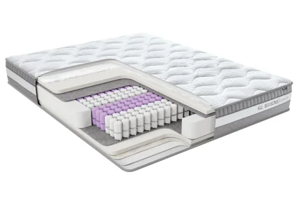 Structură saltea All Seasons Comfort straturi