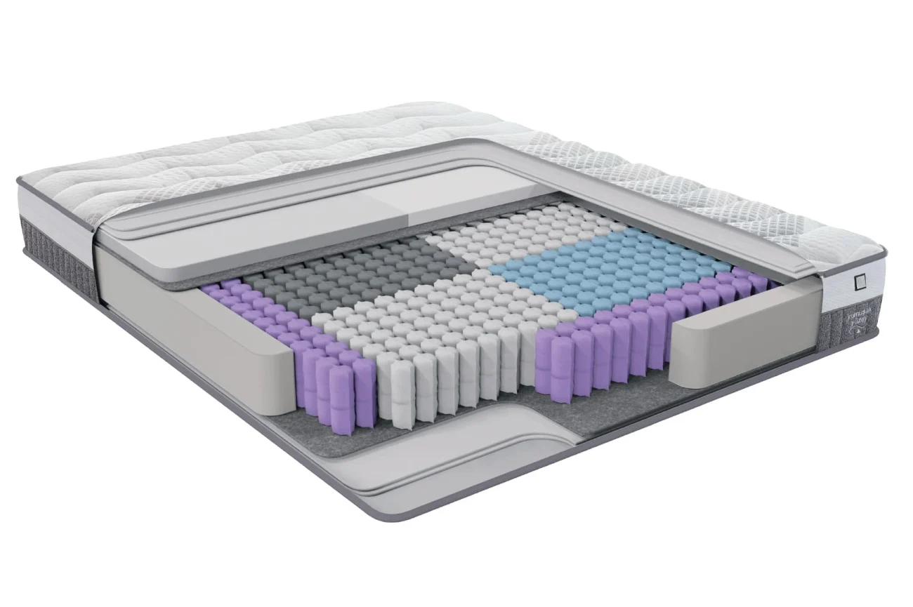 Structură complexă saltea Hybrid