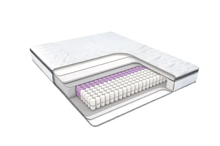 Straturi distribuire greutate