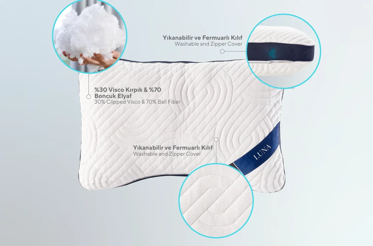 Pernă Luna cu infograficul structurii țesăturii și elemente mărite ale husei moi din tricot ecologic