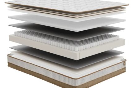 Structura stratificata si compozitia interioara a saltelei ortopedice Estella cu arcuri